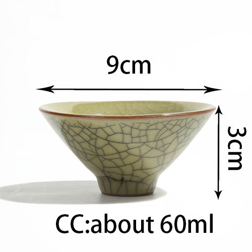Celadon Ceramic Master Teacup